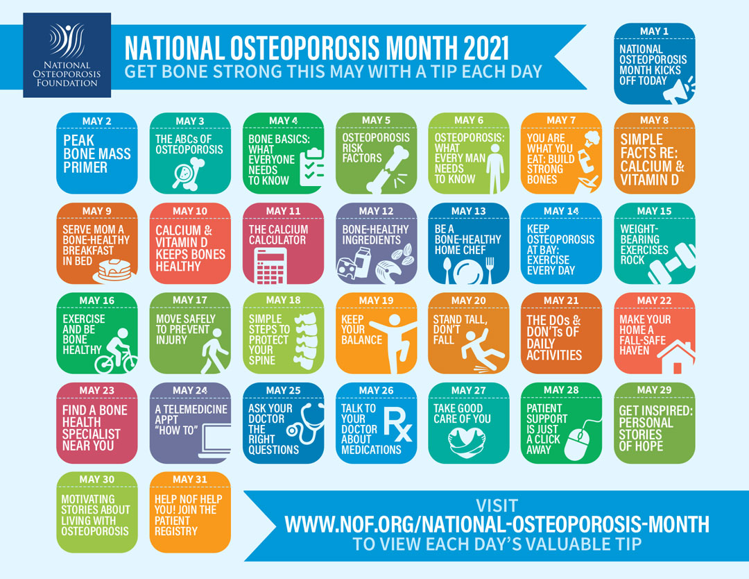 May is National Osteoporosis Month